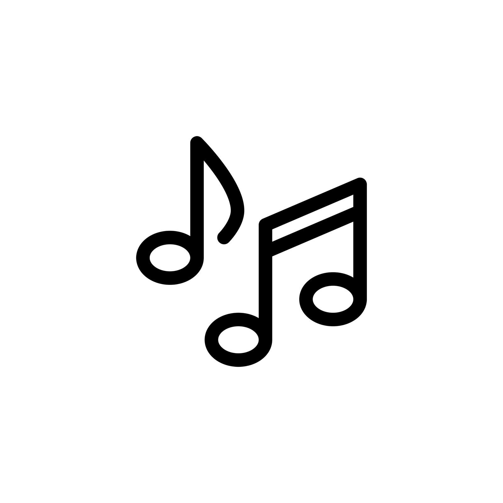 أغاني